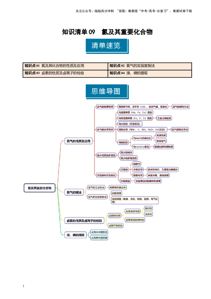 《知识清单09氯及其重要化合物（新高考专用）（教师版）_05-化学-高考总复习_一轮复习_2025年_2025年高考化学一轮复习知识清单（全国通用）》第1页预览