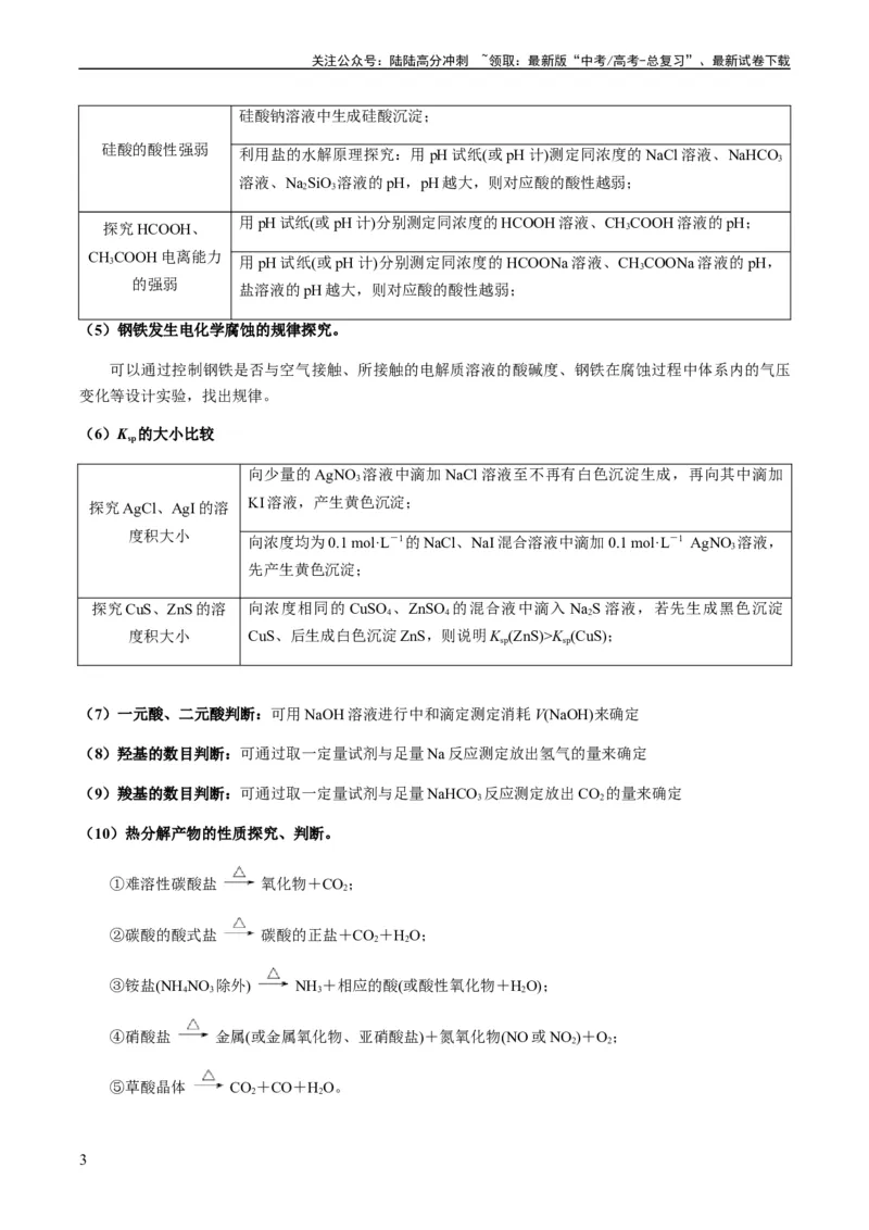 《重难点14性质探究型实验综合题-（教师版）_05-化学-高考总复习_专项复习_2024年_2024年高考化学热点·重点·难点专练（新高考专用）》第3页预览
