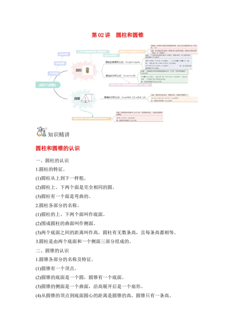 《第02讲圆柱和圆锥-六年级数学下册单元知识盘点+易错题专训（苏教版）_小学1-6年级全科全套_1-6年级全科下册_六年级_数学_数学六下苏教版》第1页预览