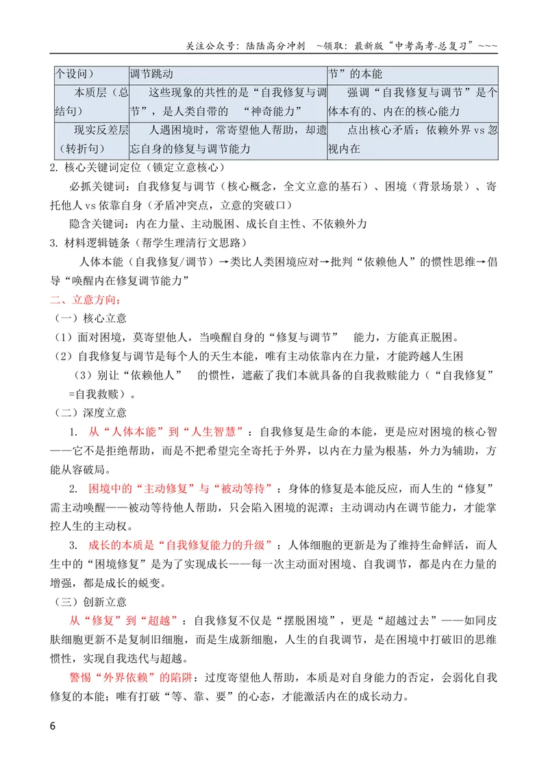 《专题072026届高三各地联考3月二元思辨作文汇编_专项复习_2026年-语文专项复习_2026年高考语文各市模考卷作文分类汇编导写-G380_资料》第6页预览