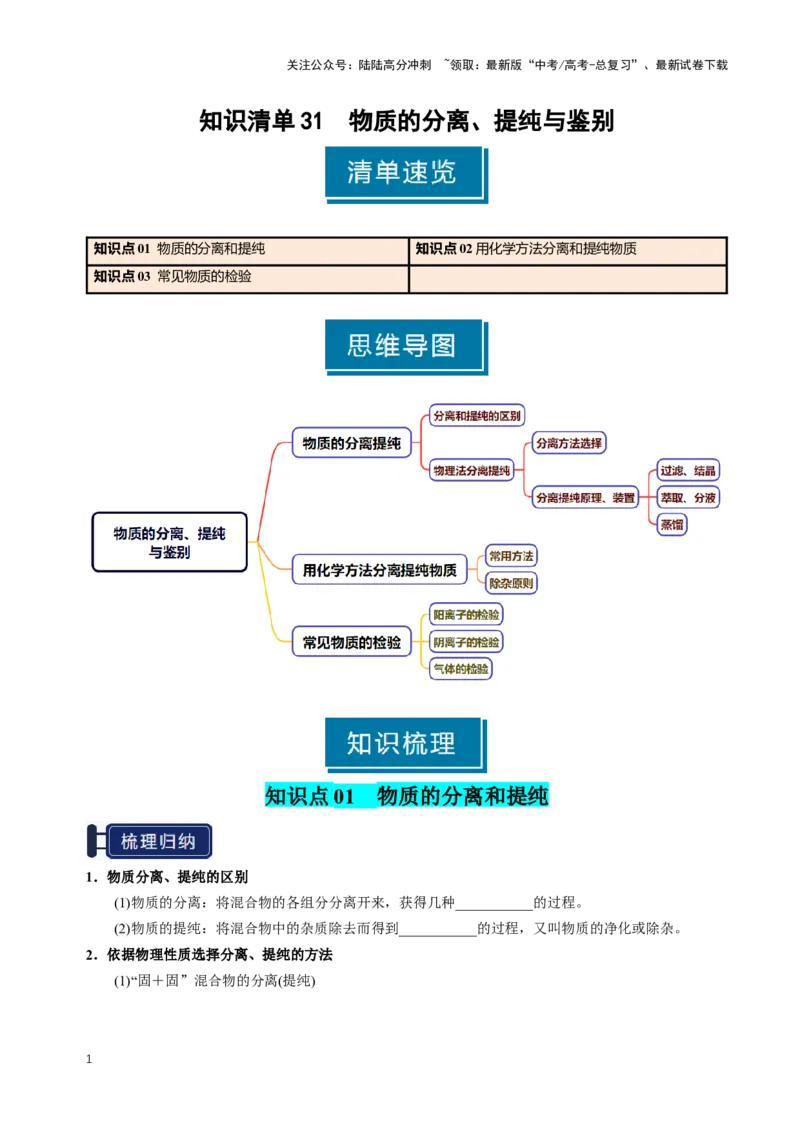 《知识清单31物质的分离、提纯与鉴别（学生版）_05-化学-高考总复习_一轮复习_2025年_2025年高考化学一轮复习知识清单（全国通用）》第1页预览