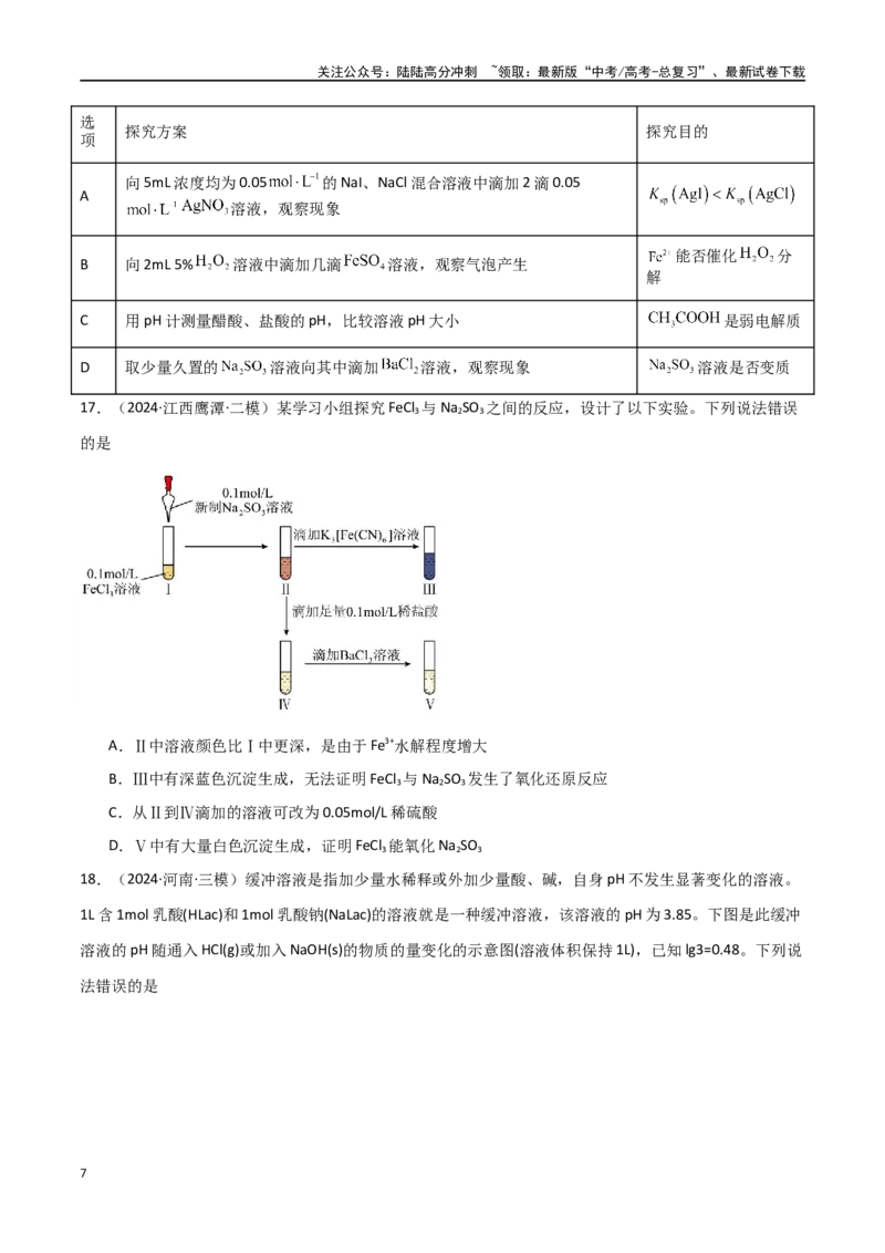 《易错专题18选择题解题策略（解析版）_05-化学-高考总复习_专项复习_2024年_2024年高考化学考前易错聚焦_资料》第7页预览