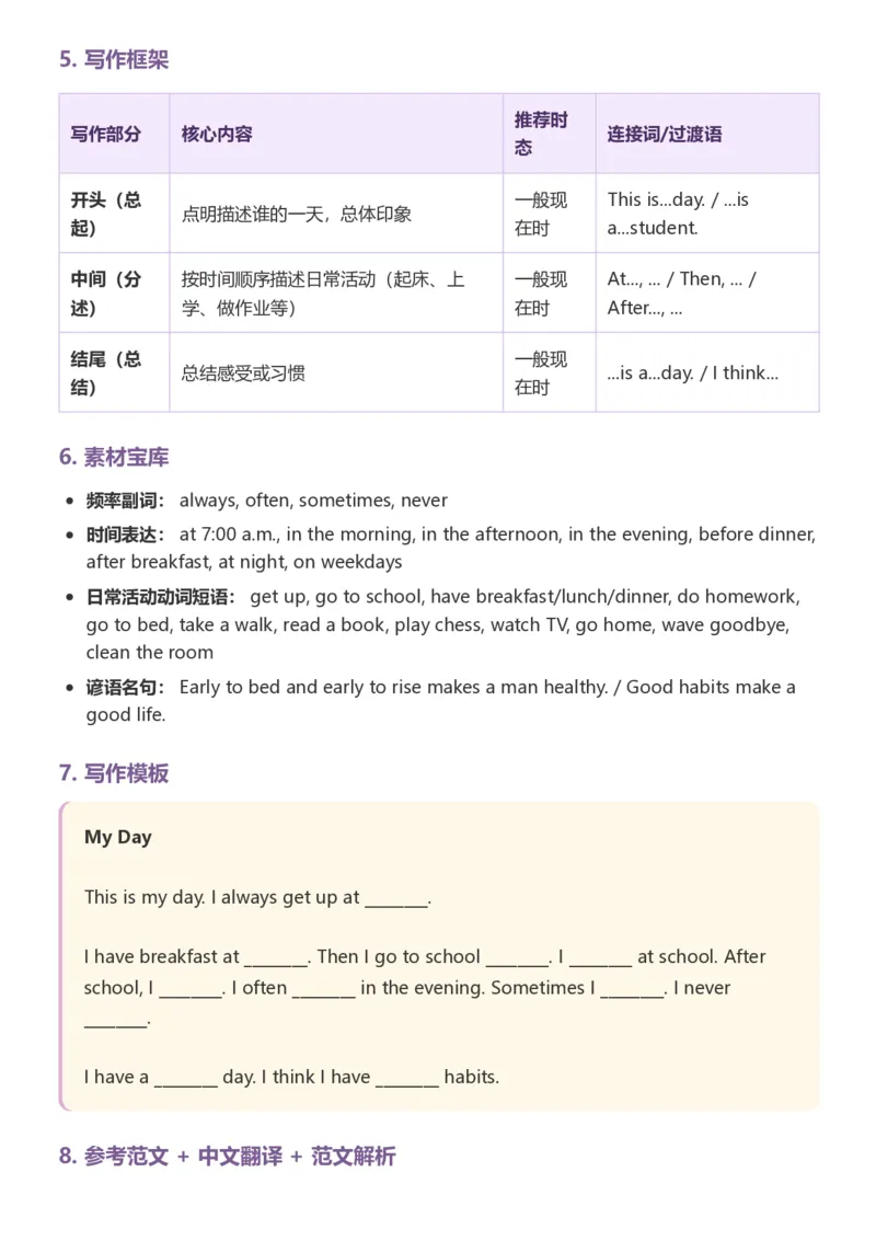《26湘少版六上英语单元范文写作指导1-5_小初高学习资料合集（每天更新）_2026秋小学英语《单词默写》3-6年级上册（多版本）_2026秋湘少版3-6上英语知识点_26湘少版6上英语》第6页预览