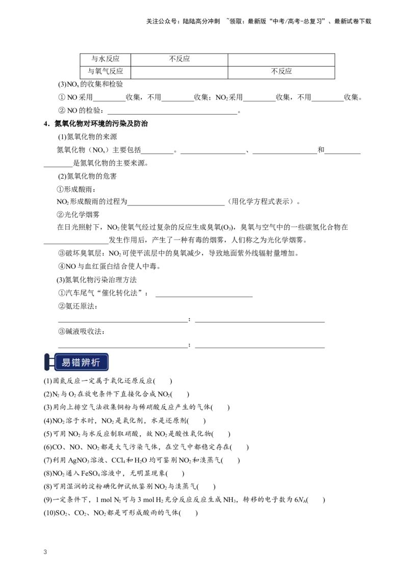 《知识清单11氮及其重要化合物（新高考专用）（学生版）_05-化学-高考总复习_一轮复习_2025年_2025年高考化学一轮复习知识清单（全国通用）》第3页预览