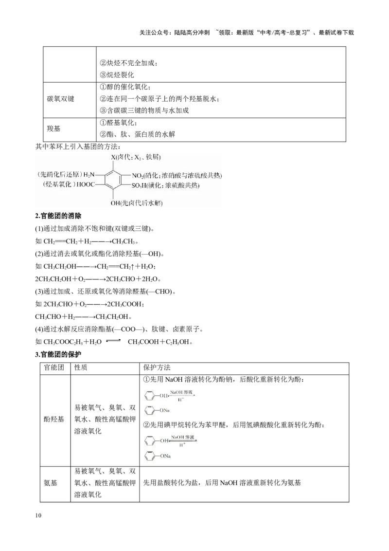 《重难点15有机合成与推断综合题（原卷版）_05-化学-高考总复习_专项复习_2025年_2025年高考化学重难点讲义专练（新高考通用）》第10页预览