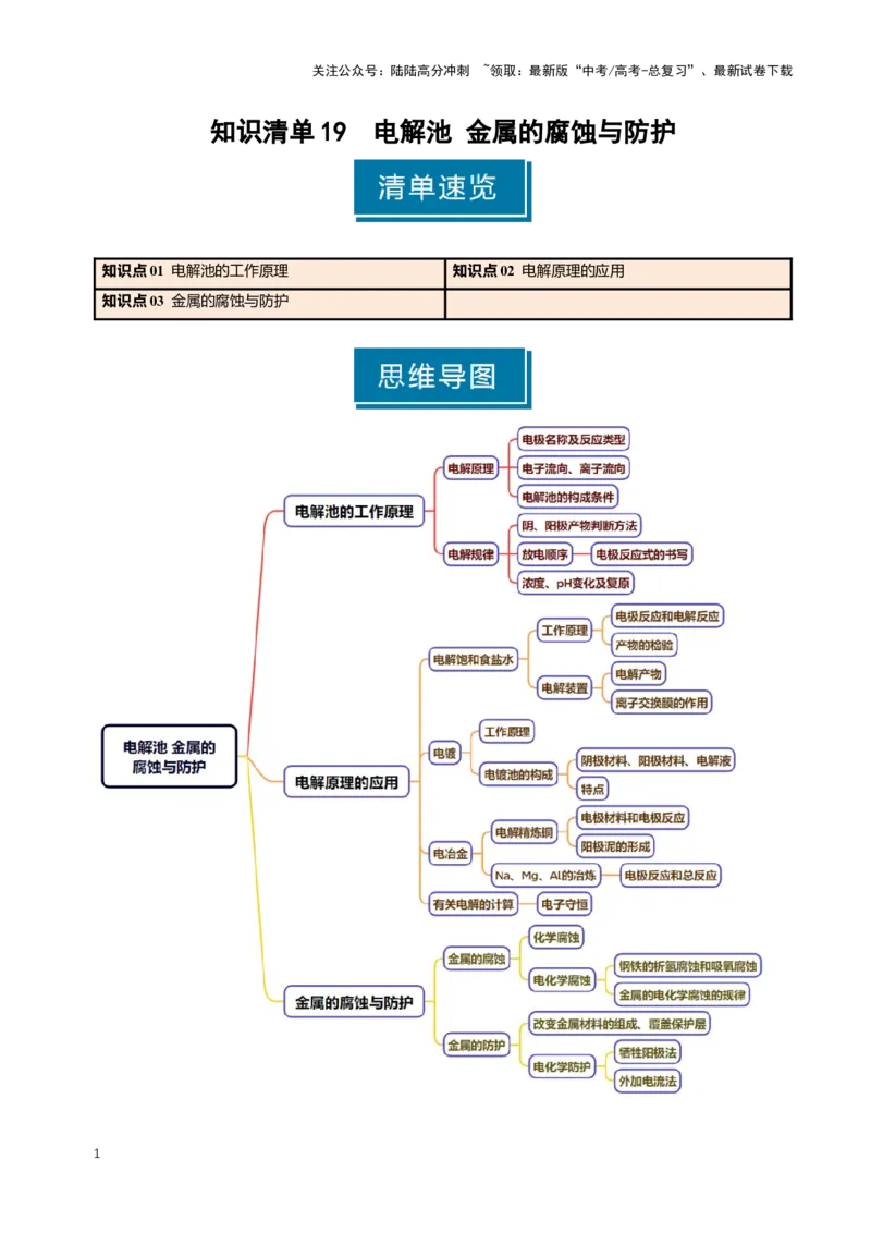 《知识清单19电解池金属的腐蚀与防护（新高考专用）（教师版）_05-化学-高考总复习_一轮复习_2025年_2025年高考化学一轮复习知识清单（全国通用）》第1页预览
