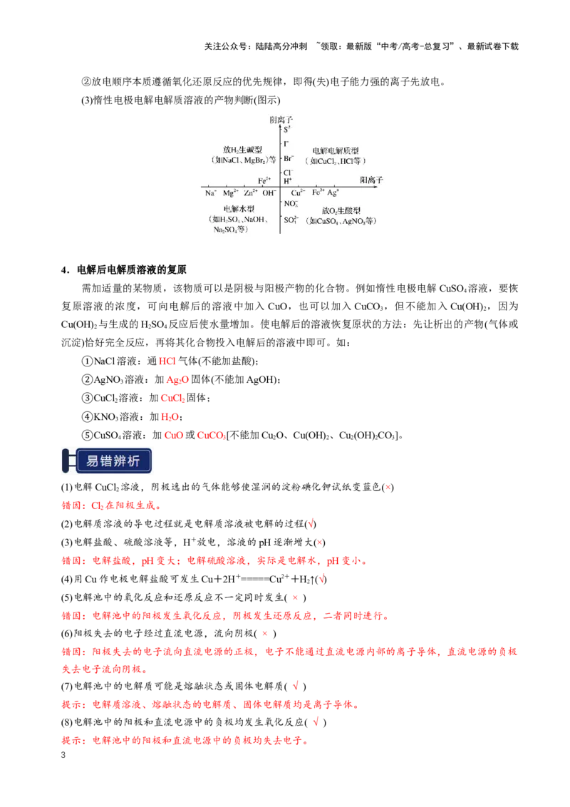 《知识清单19电解池金属的腐蚀与防护（新高考专用）（教师版）_05-化学-高考总复习_一轮复习_2025年_2025年高考化学一轮复习知识清单（全国通用）》第3页预览
