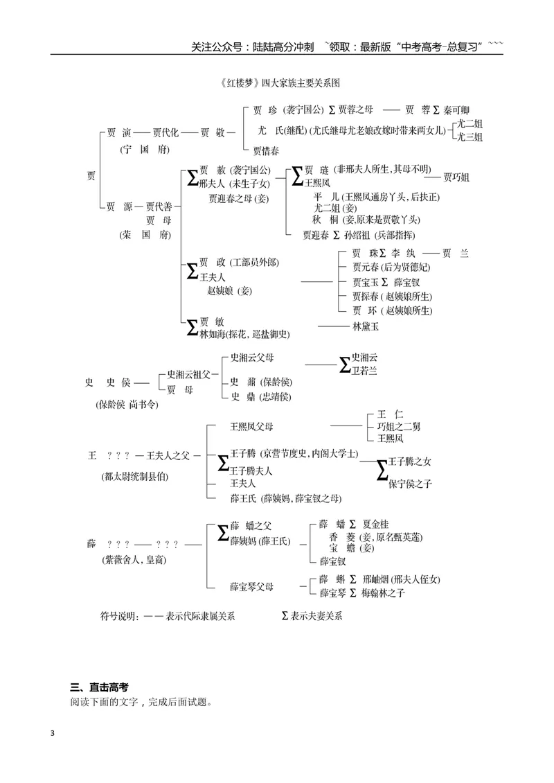 《专题09整本书阅读（教师版）-22页_一轮复习_2026年-语文一轮复习_2026年高考语文一轮复习信息类文本阅读教考衔接微专题（九大文体板块）-G386_资料》第3页预览