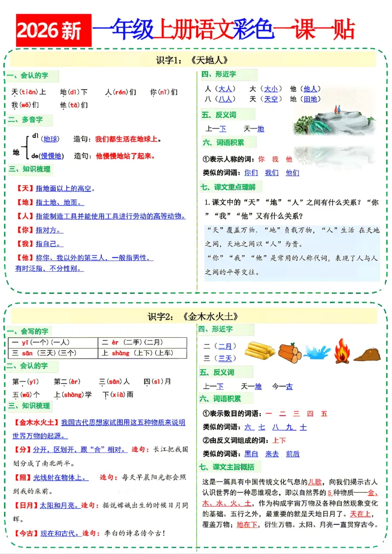《26新一（上）语文小纸条课课贴_小初高学习资料合集（每天更新）_2026秋语文《小纸条课课贴》1-6年级上册》第1页预览