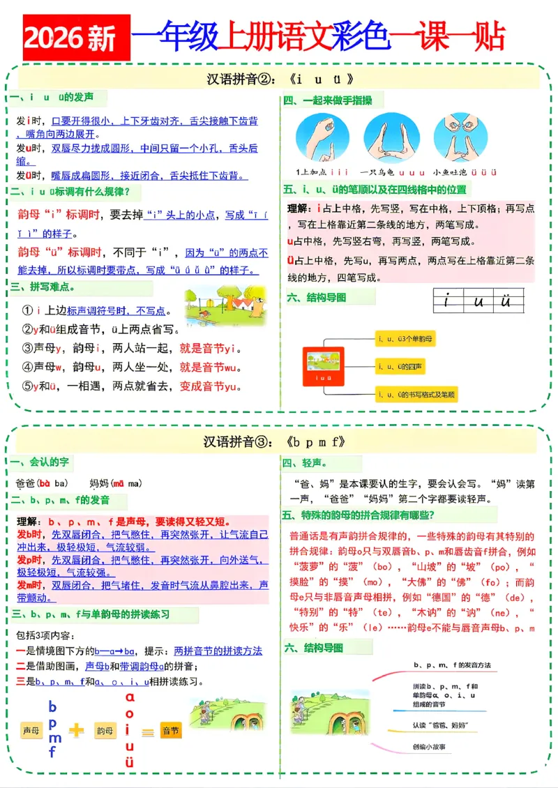 《26新一（上）语文小纸条课课贴_小初高学习资料合集（每天更新）_2026秋语文《小纸条课课贴》1-6年级上册》第4页预览