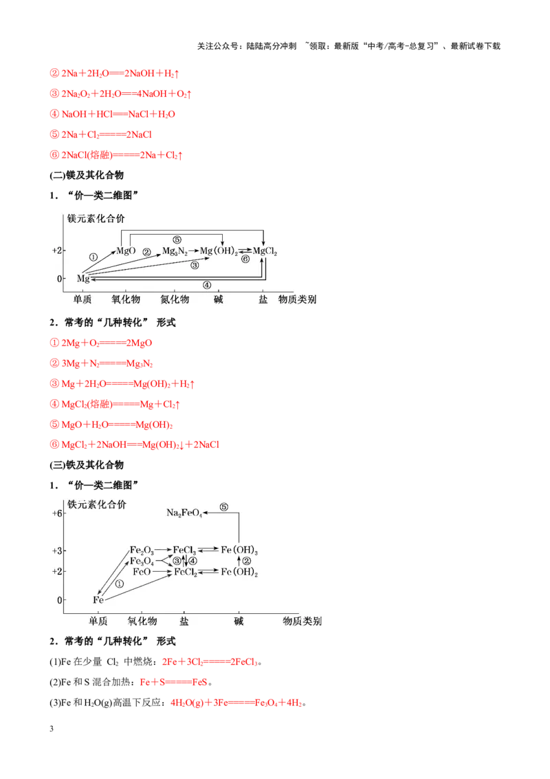 《重难点06常见无机物的性质、用途及转化（解析版）_05-化学-高考总复习_专项复习_2025年_2025年高考化学重难点讲义专练（新高考通用）》第3页预览