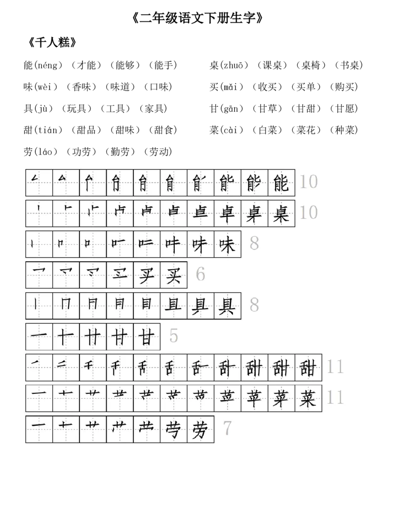 《23版二年级语文下册生字拼音组词笔顺_小学1-6年级全科全套_1-6年级全科下册_二年级_二年级下语文_语文二下每课考点归纳》第6页预览