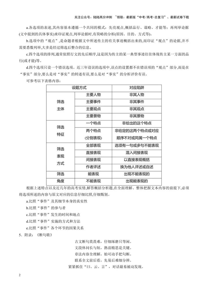 《专题06文言文阅读--15页（全国通用）_专项复习_2025年_2025年高考语文主观题答题模板与反套路新探索_资料》第2页预览