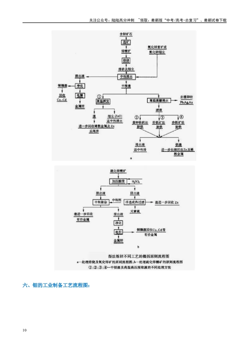 《（能力版）微专题16热点金属（Li、Sr、Pb、Zn、Ti、Mo）及化合物的制备和性质-（教师版）(全国版)_05-化学-高考总复习_一轮复习_2024年_2024高考化学一轮复习考点微专题考情分析经_资料》第10页预览