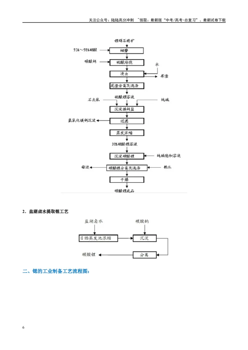 《（能力版）微专题16热点金属（Li、Sr、Pb、Zn、Ti、Mo）及化合物的制备和性质-（教师版）(全国版)_05-化学-高考总复习_一轮复习_2024年_2024高考化学一轮复习考点微专题考情分析经_资料》第6页预览