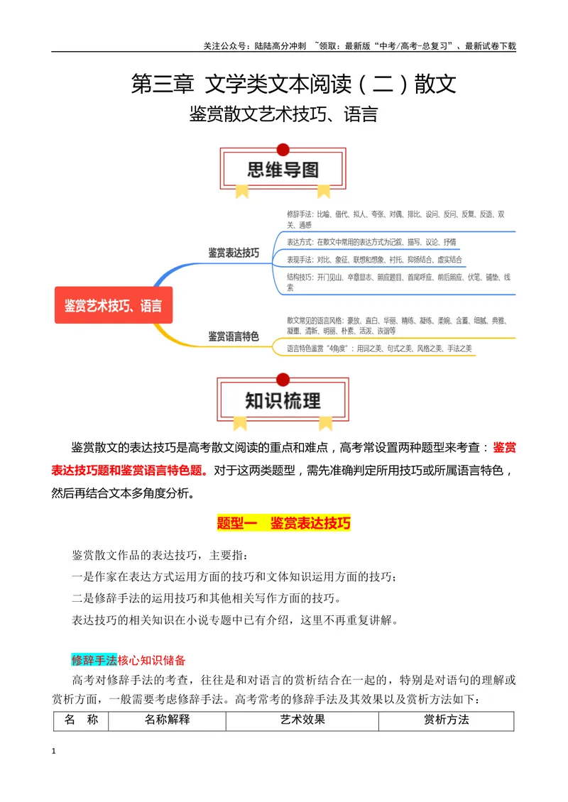 《专题05：鉴赏散文艺术技巧、语言（学生版）_一轮复习_2025年_2025年高考语文一轮复习知识清单（全国通用）》第1页预览