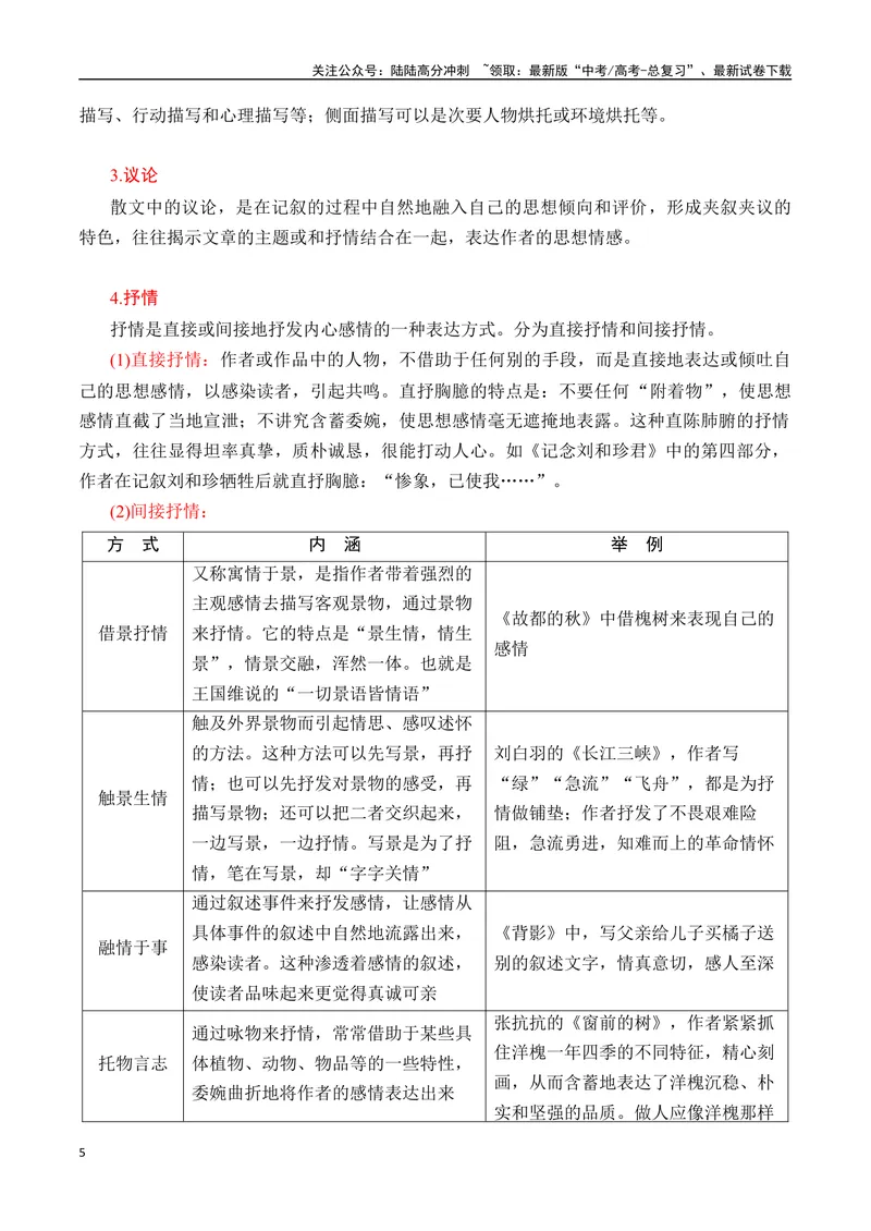 《专题05：鉴赏散文艺术技巧、语言（学生版）_一轮复习_2025年_2025年高考语文一轮复习知识清单（全国通用）》第5页预览