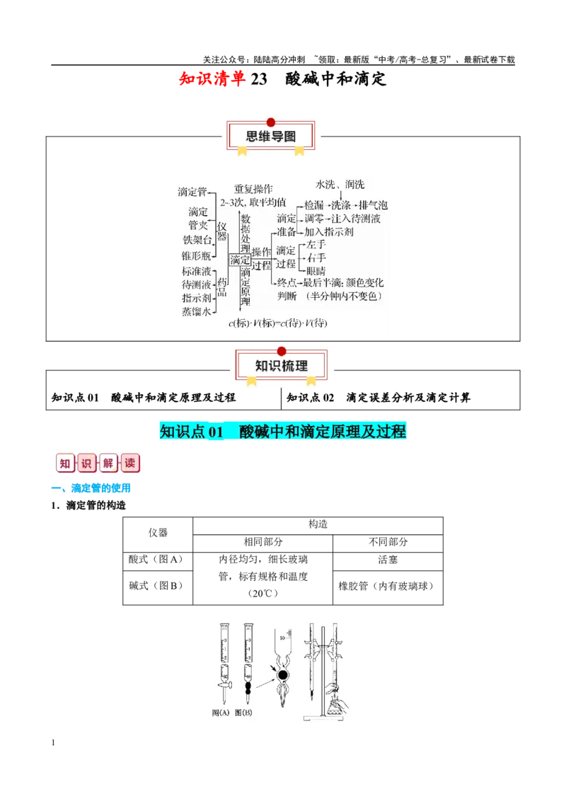 《知识清单23酸碱中和滴定-2024年高考化学一轮复习知识清单_05-化学-高考总复习_一轮复习_2024年_2024年高考化学一轮复习知识清单必背总结全国通用_资料》第1页预览