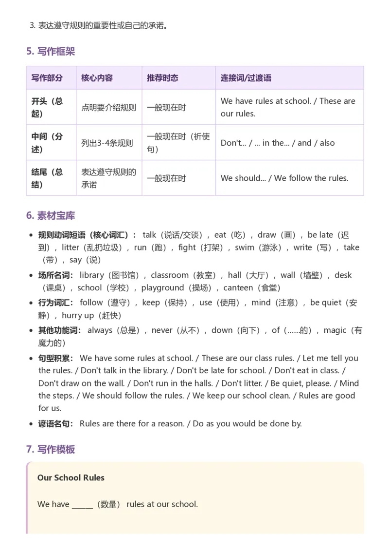 《26湘少版四上英语单元范文写作指导_小初高学习资料合集（每天更新）_2026秋小学英语《单词默写》3-6年级上册（多版本）_2026秋湘少版3-6上英语知识点_26湘少版4上英语》第10页预览