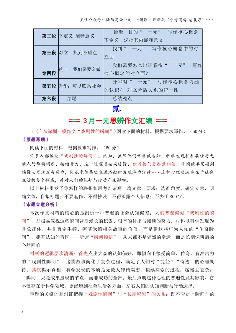 《专题072026届高三各地联考3月一元思辨作文汇编_专项复习_2026年-语文专项复习_2026年高考语文各市模考卷作文分类汇编导写-G380_资料》第2页预览