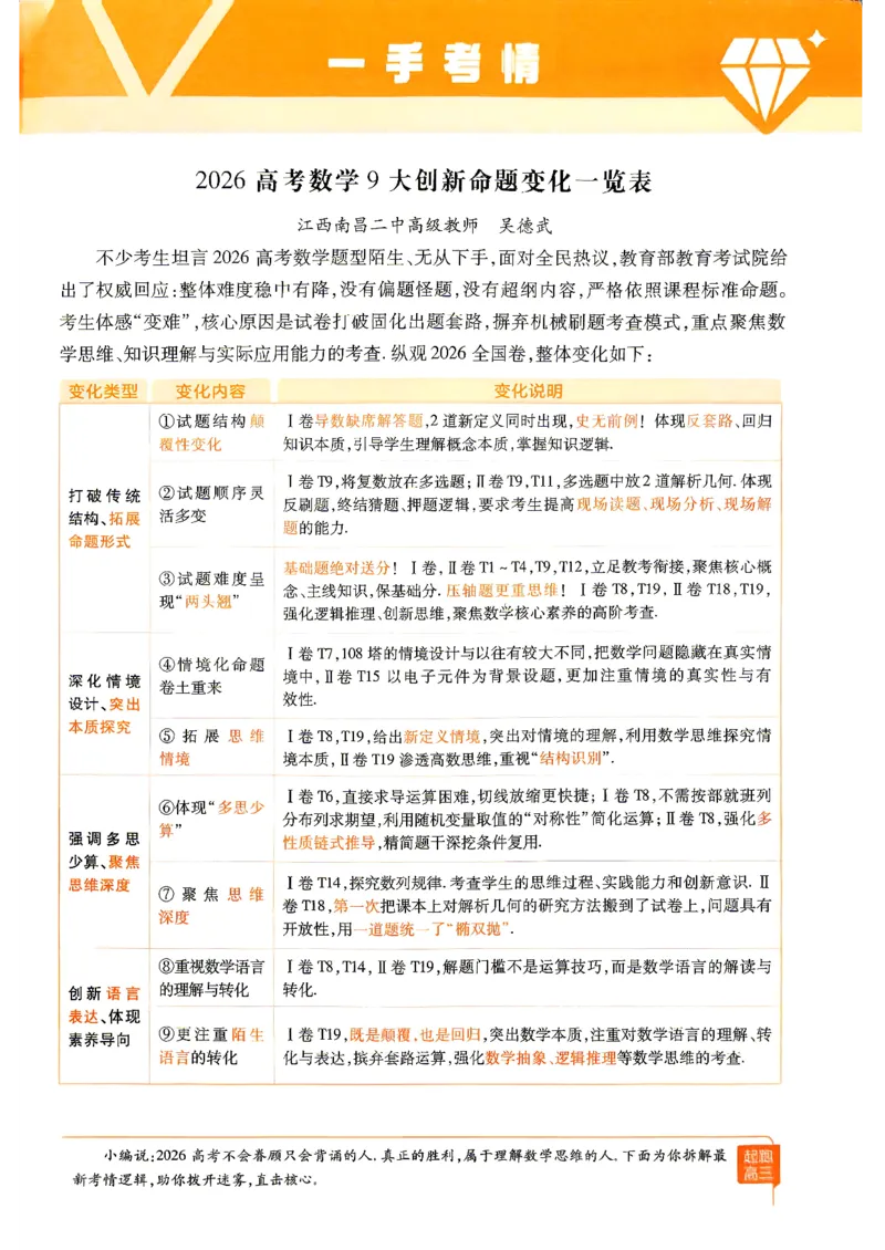 《2027数学试题调研第1辑《高考超重点1》_小初高学习资料合集(每天更新)_2027版《天星高考试题调研-第1辑》_2027版高考《天星教育试题调研》高考超重点(1期)(数学)》第8页预览