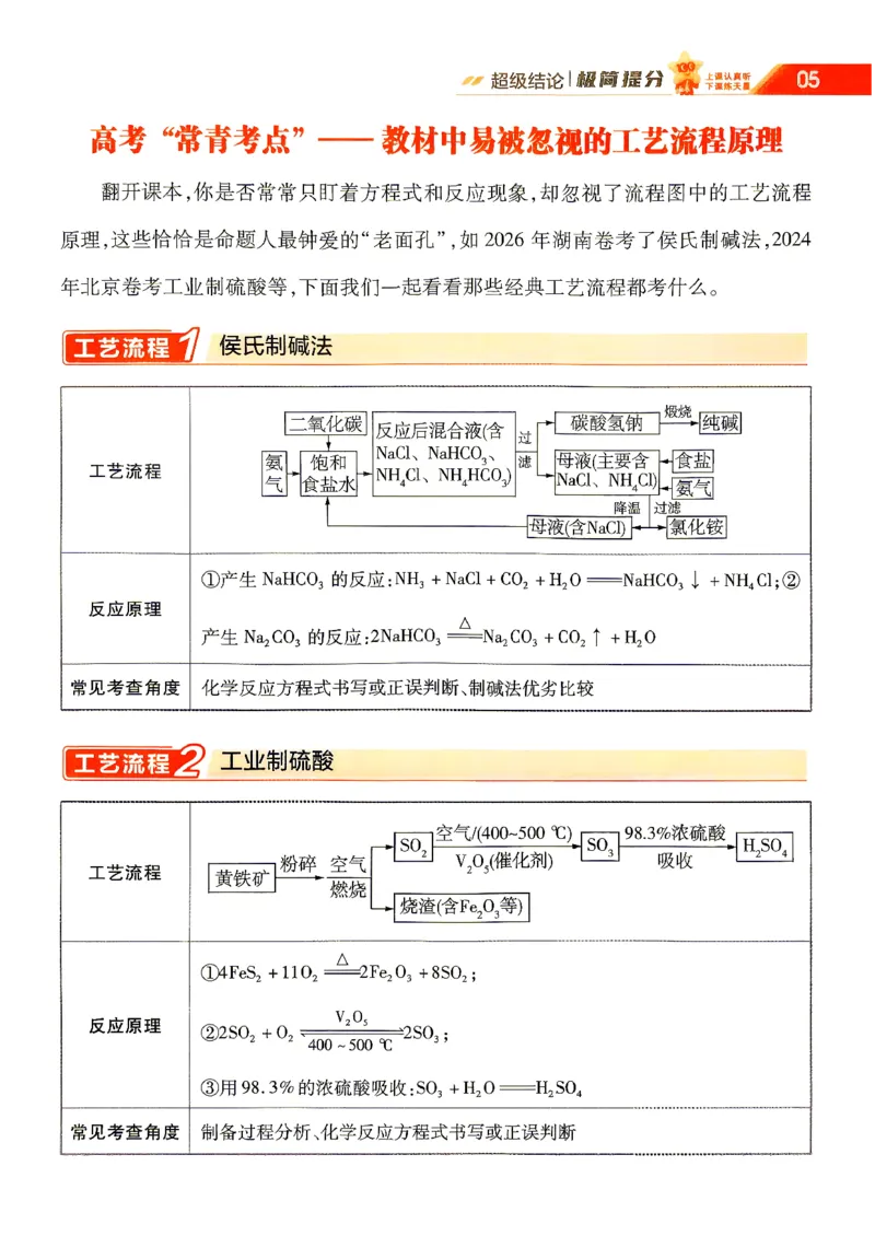 《2027化学试题调研第1辑《高考新视野》_小初高学习资料合集（每天更新）_2027版《天星高考试题调研-第1辑》_2027版高考《天星教育试题调研》高考超重点（1期）（化学）》第7页预览