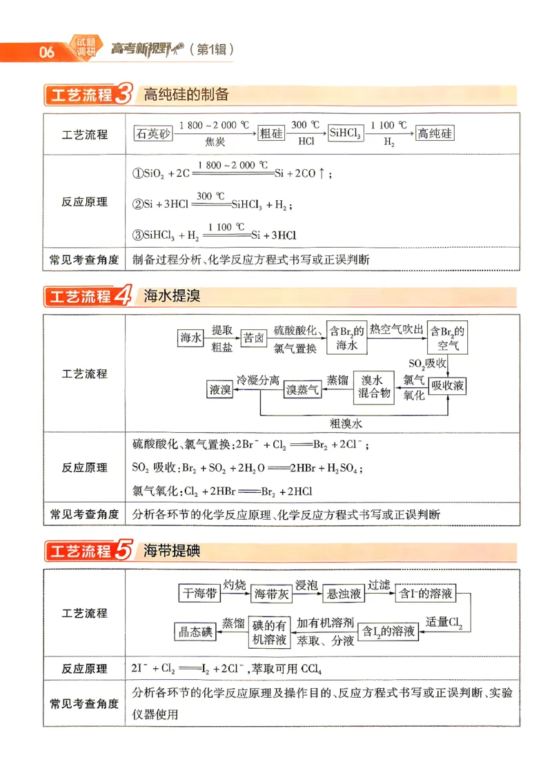 《2027化学试题调研第1辑《高考新视野》_小初高学习资料合集（每天更新）_2027版《天星高考试题调研-第1辑》_2027版高考《天星教育试题调研》高考超重点（1期）（化学）》第8页预览