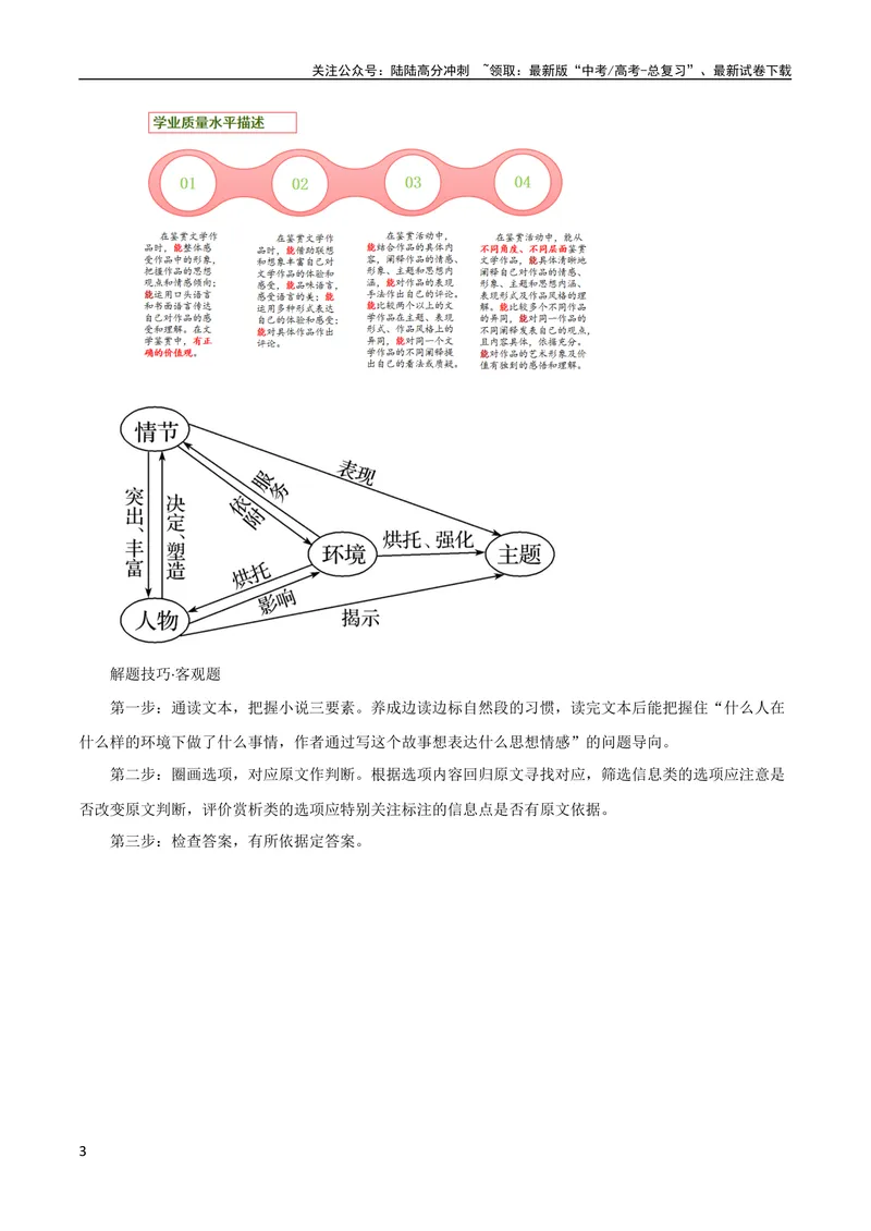 《专题06鉴赏小说的艺术特色客观题（讲义）-2024年高考语文二轮复习讲练测（新教材新高考）_二轮复习_2024年_2024年高考语文二轮复习讲练测（新教材新高考）_配套讲义》第3页预览
