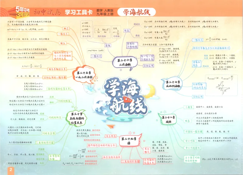 《2027《初中53同步试卷》数学9上(RJ)_小初高学习资料合集（每天更新）_2026秋《53初中试卷》2027版九年级上册(1)_2027版初中《53初中试卷》9年级上册（数学）（人教）》第4页预览