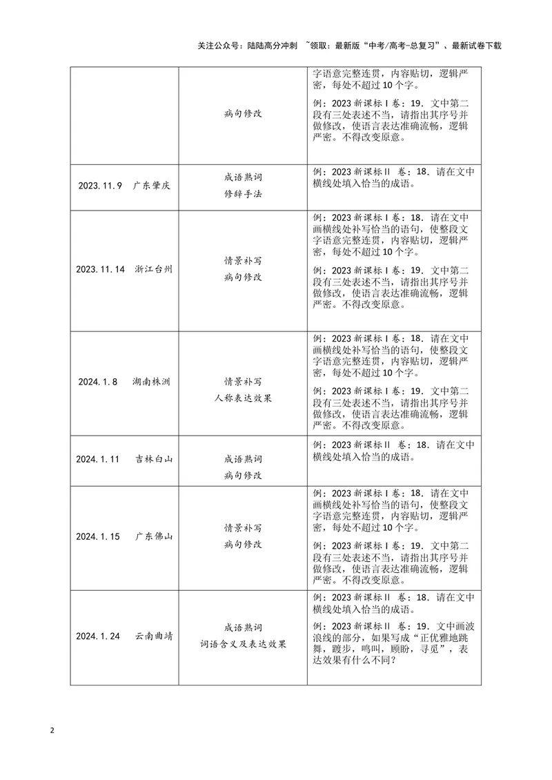 《专题06语言文字运用1（原卷版）（新高考通用）_专项复习_2025年_2024年高考一模试题分类汇编语文新高考通用》第2页预览