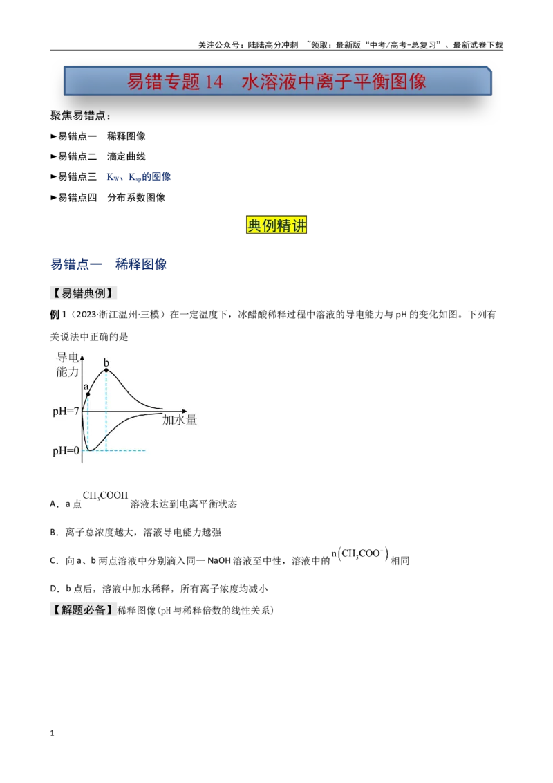 《易错专题14水溶液中离子平衡图像（原卷版）_05-化学-高考总复习_专项复习_2024年_2024年高考化学考前易错聚焦_资料》第1页预览