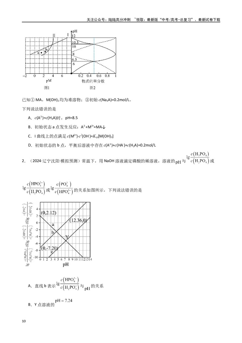 《易错专题14水溶液中离子平衡图像（原卷版）_05-化学-高考总复习_专项复习_2024年_2024年高考化学考前易错聚焦_资料》第10页预览