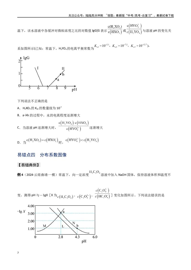 《易错专题14水溶液中离子平衡图像（原卷版）_05-化学-高考总复习_专项复习_2024年_2024年高考化学考前易错聚焦_资料》第7页预览
