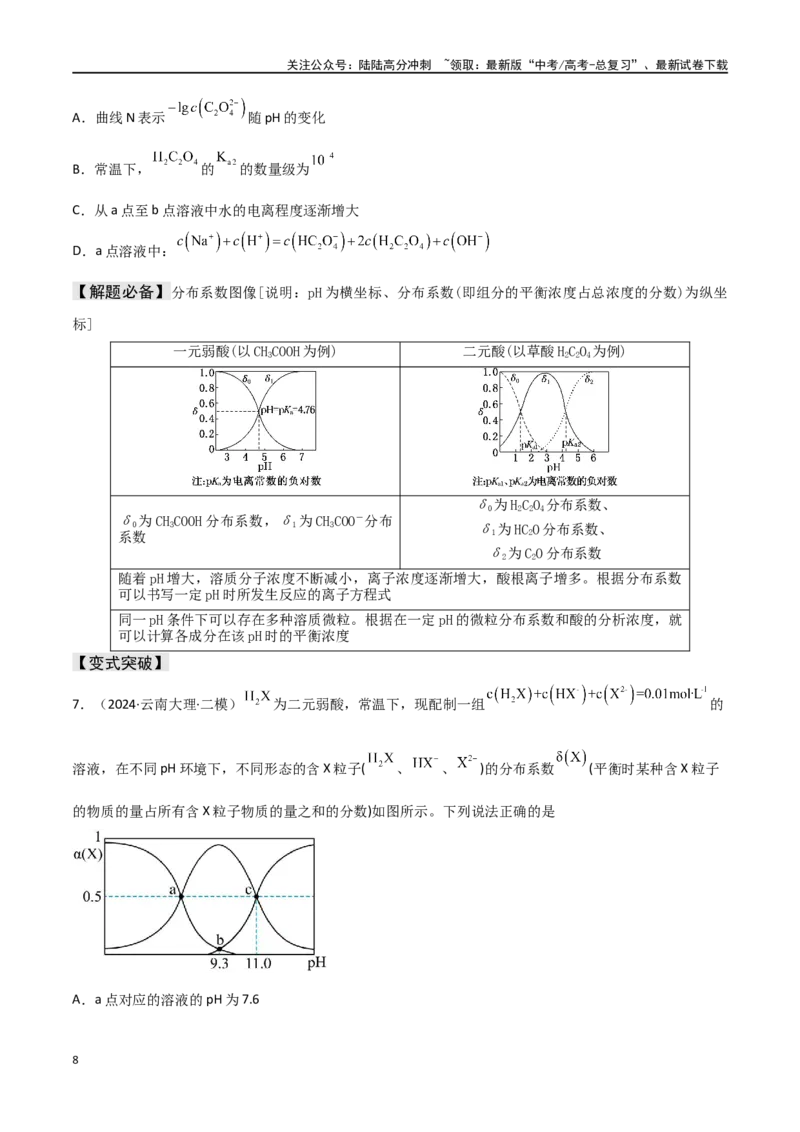 《易错专题14水溶液中离子平衡图像（原卷版）_05-化学-高考总复习_专项复习_2024年_2024年高考化学考前易错聚焦_资料》第8页预览