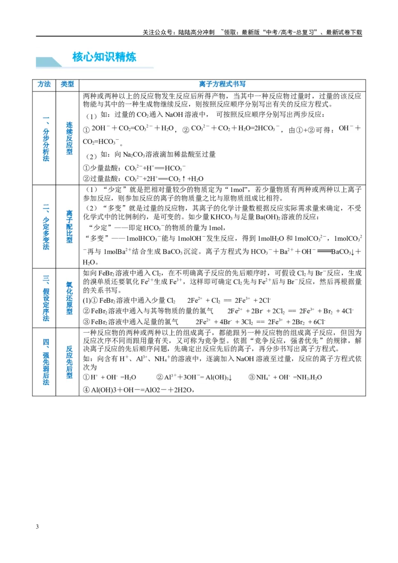 《（能力版）微专题06“四法”突破与量有关离子方程式书写-（学生版）(全国版)_05-化学-高考总复习_一轮复习_2024年_2024高考化学一轮复习考点微专题考情分析经_资料_2025版》第3页预览