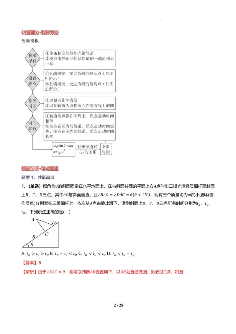 《动力学中的等时圆、板块模型与传送带模型（解析版）_2024-2027高三（6-6月题库）_2026年06月高三试卷（数理化）_2026年6月高中物理试卷汇编_0621物理》第2页预览