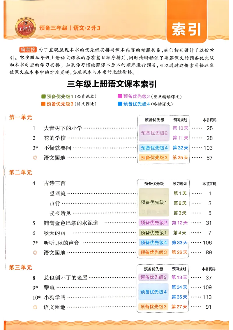 《26秋语文上册王朝霞《预备三年级》_小初高学习资料合集（每天更新）_2026秋《王朝霞预备2-6年级》_26秋王朝霞人教版1-6年级语文《预备新年级》》第5页预览