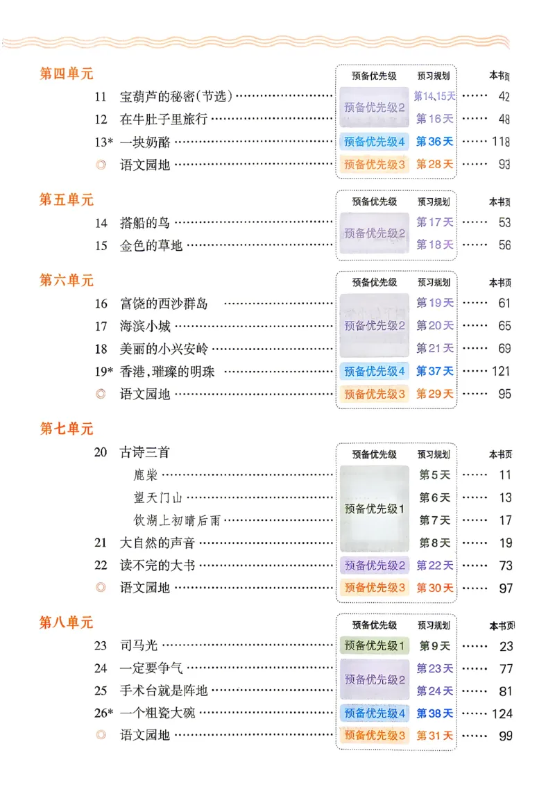 《26秋语文上册王朝霞《预备三年级》_小初高学习资料合集（每天更新）_2026秋《王朝霞预备2-6年级》_26秋王朝霞人教版1-6年级语文《预备新年级》》第6页预览