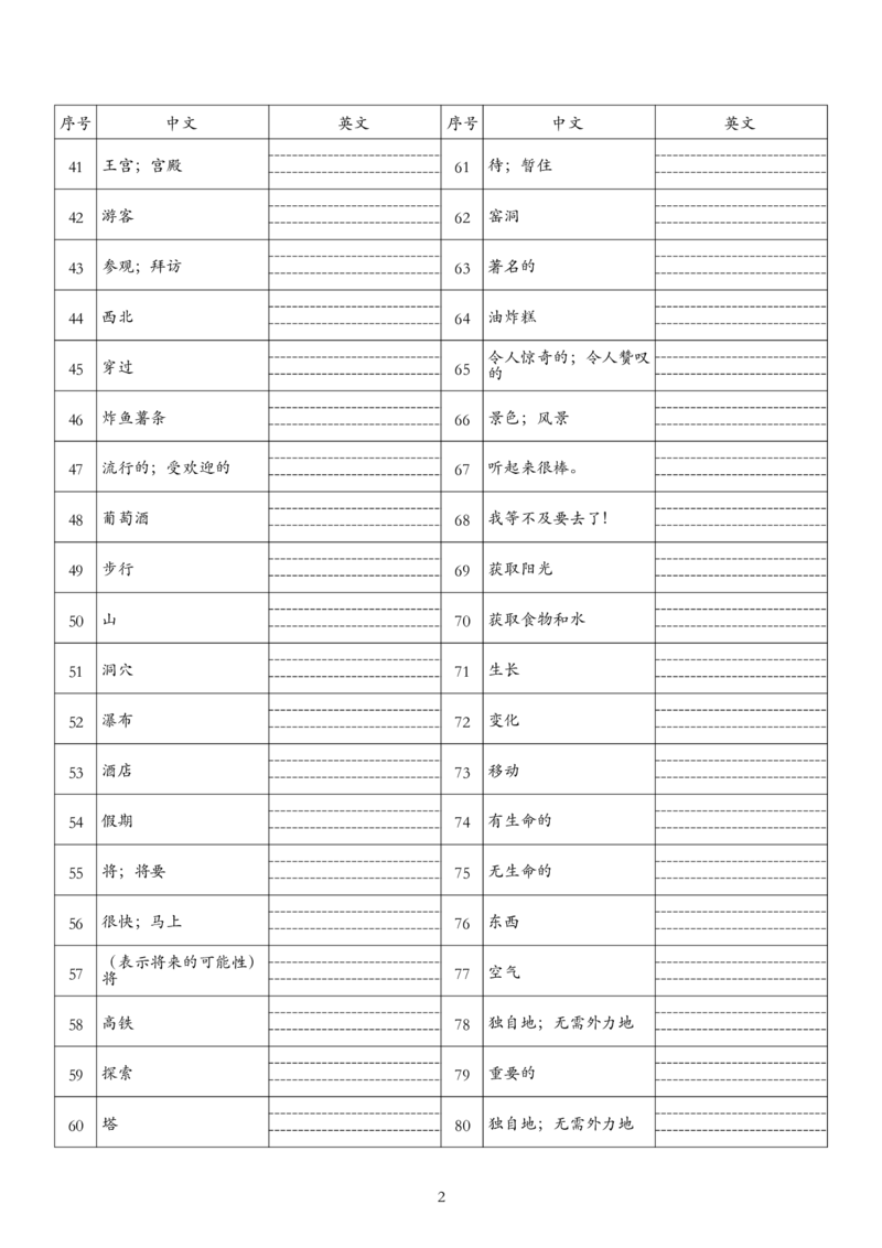 《26秋沪教牛津版五上英语单词默写（默写）_小初高学习资料合集（每天更新）_2026秋小学英语《单词默写》3-6年级上册（多版本）_2026秋心3-6年级上册英语沪教牛津版单词默写单》第2页预览
