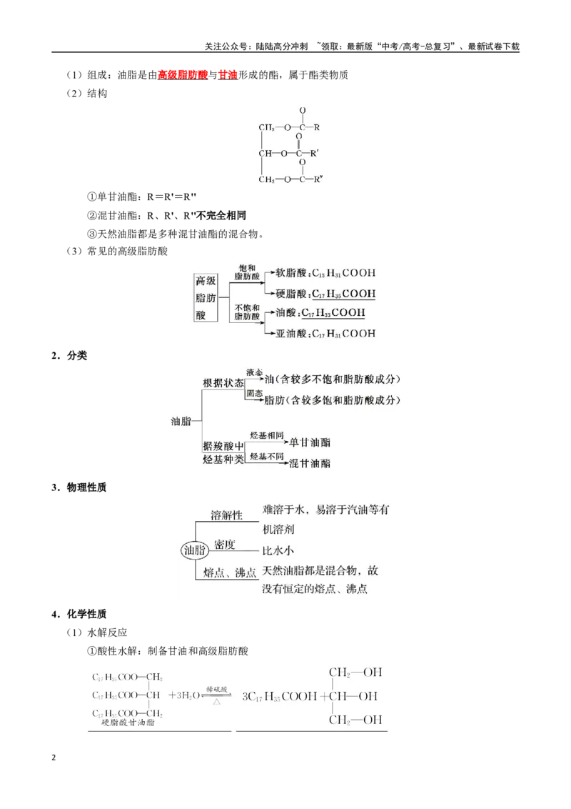 《知识清单28生物大分子、合成高分子（教师版）_05-化学-高考总复习_一轮复习_2025年_2025年高考化学一轮复习知识清单（全国通用）》第2页预览