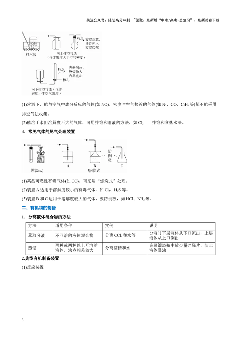《重难点16化学实验综合题（解析版）_05-化学-高考总复习_专项复习_2025年_2025年高考化学重难点讲义专练（新高考通用）》第3页预览