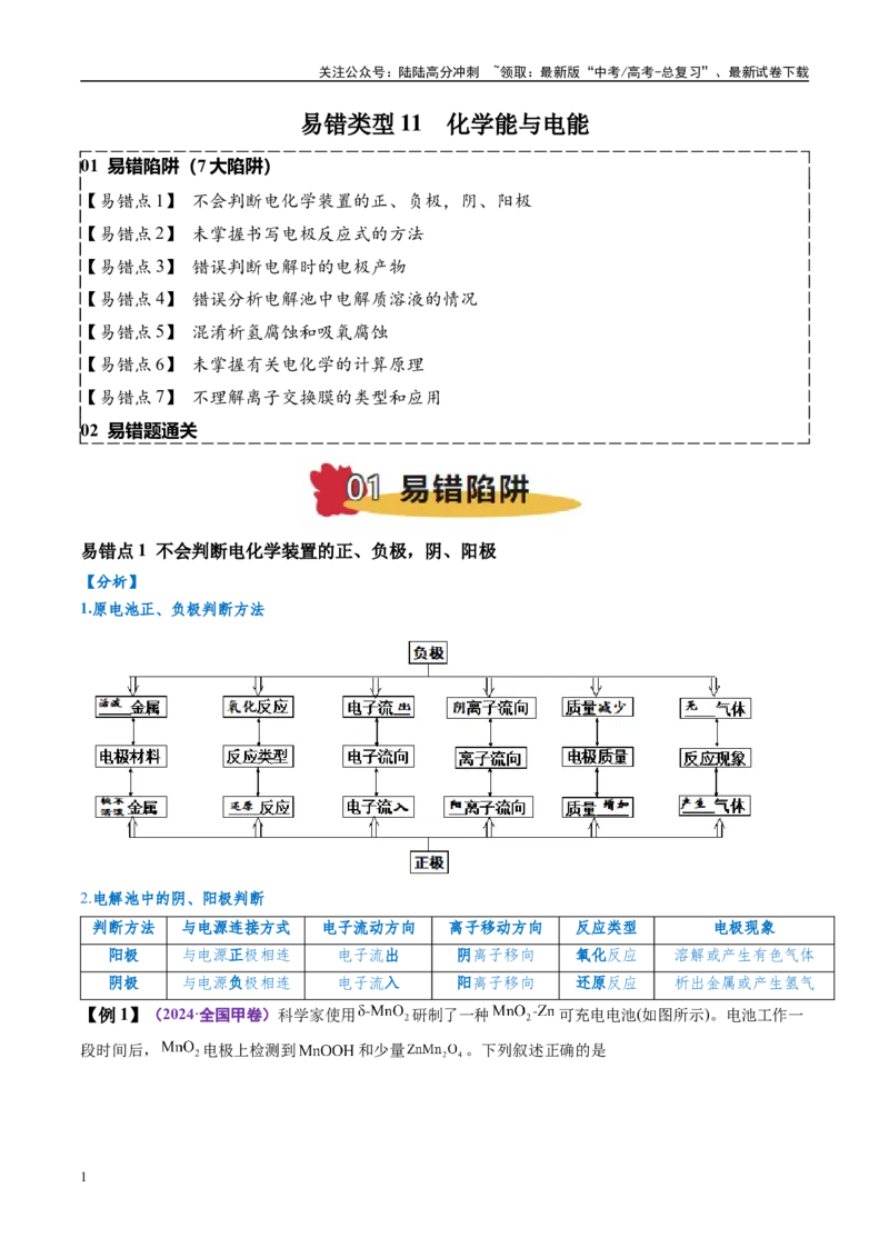 《易错类型11化学能与电能（7大易错点）（解析版）_05-化学-高考总复习_专项复习_2025年_2025年高考化学考试易错题（新高考通用）》第1页预览