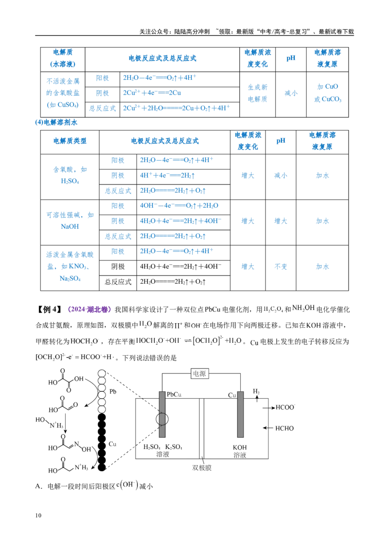 《易错类型11化学能与电能（7大易错点）（解析版）_05-化学-高考总复习_专项复习_2025年_2025年高考化学考试易错题（新高考通用）》第10页预览