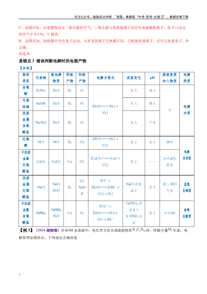 《易错类型11化学能与电能（7大易错点）（解析版）_05-化学-高考总复习_专项复习_2025年_2025年高考化学考试易错题（新高考通用）》第7页预览