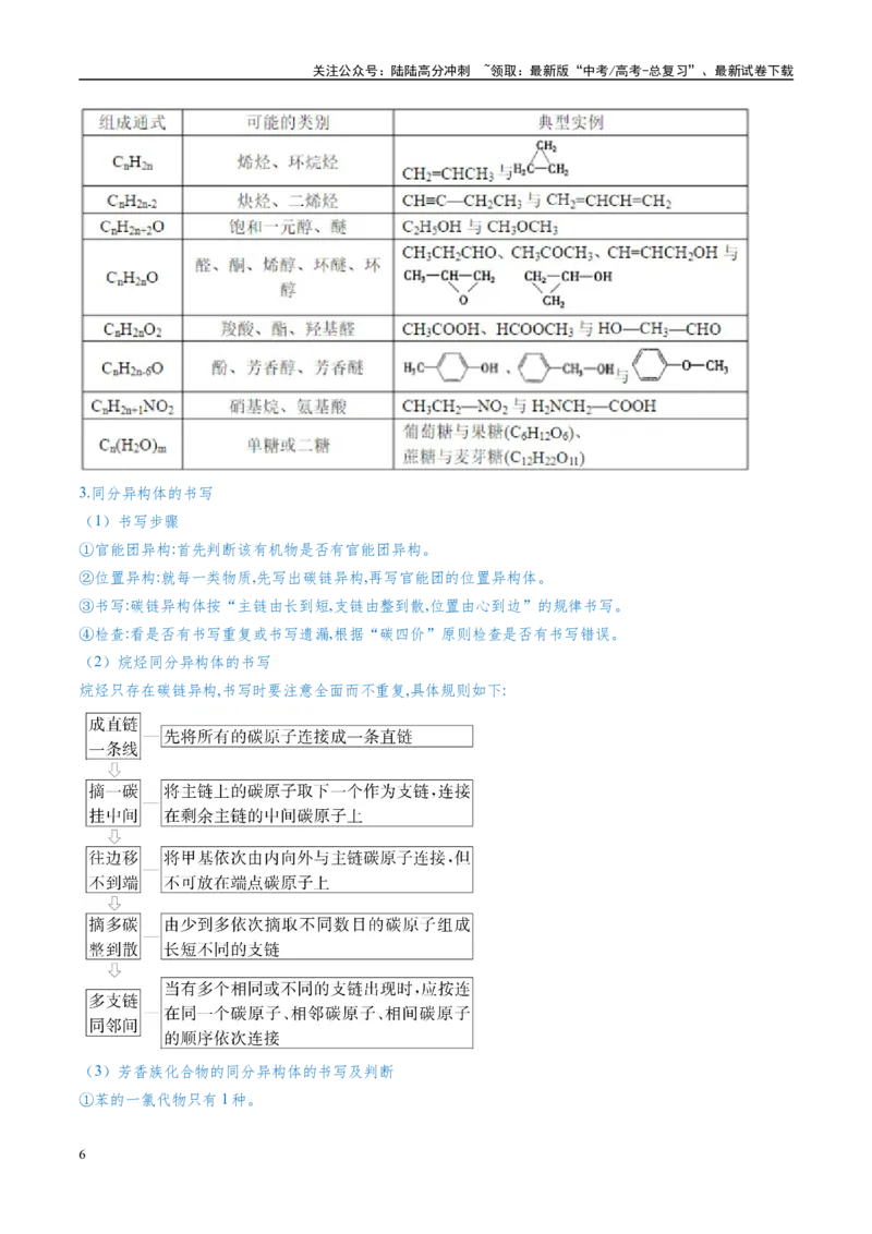 《易错类型16有机合成与推断（7大易错点）（原卷版）_05-化学-高考总复习_专项复习_2025年_2025年高考化学考试易错题（新高考通用）》第6页预览