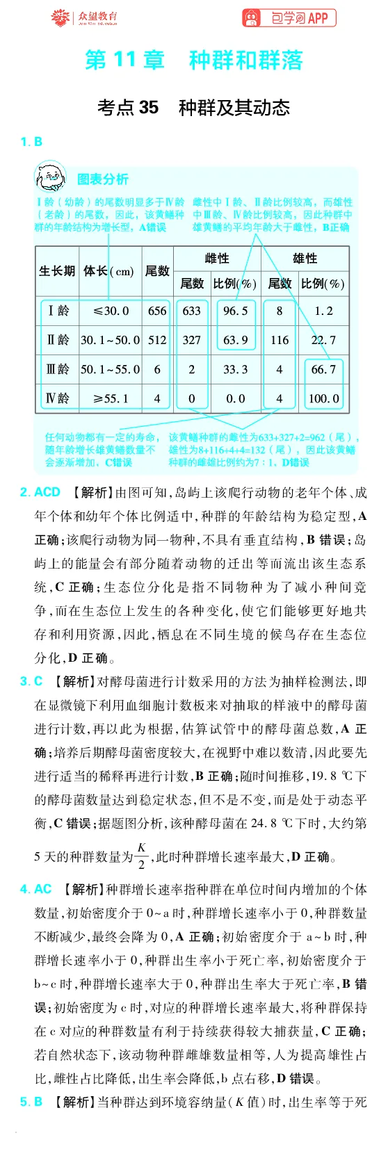 《第11章种群和群落_小初高学习资料合集（每天更新）_2027版《600分考点700分考法》_2027版高考《理想树•600分考点700分考法》（生物）_生物答案》第1页预览