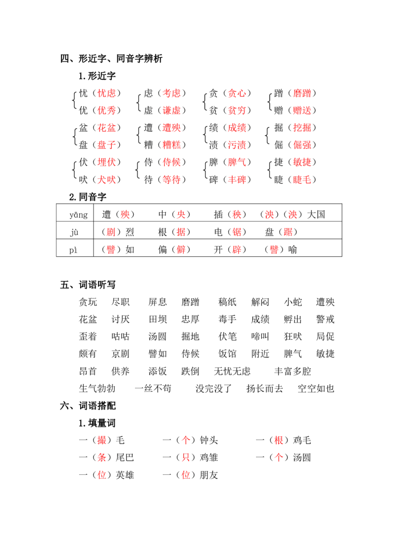 《复习资料丨部编版四年级下第四单元复习重点_小学1-6年级全科全套_1-6年级全科下册_四年级_四年级下语文_语文四下期末归类复习》第2页预览