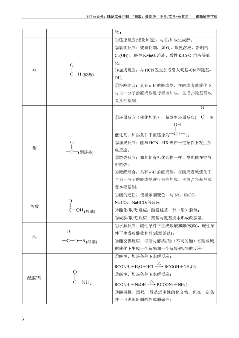 《重难点09有机物的结构与性质-（学生版）_05-化学-高考总复习_专项复习_2024年_2024年高考化学热点·重点·难点专练（新高考专用）》第3页预览