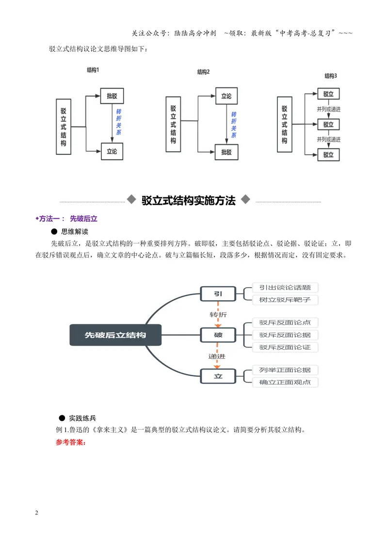 《专题09驳立式结构（讲义）（全国通用）（教师版）_一轮复习_2026年-语文一轮复习_2026年高考语文一轮复习议论文写作（全国通用）-G423_资料_2026版》第2页预览