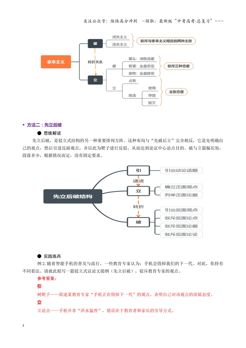 《专题09驳立式结构（讲义）（全国通用）（教师版）_一轮复习_2026年-语文一轮复习_2026年高考语文一轮复习议论文写作（全国通用）-G423_资料_2026版》第3页预览